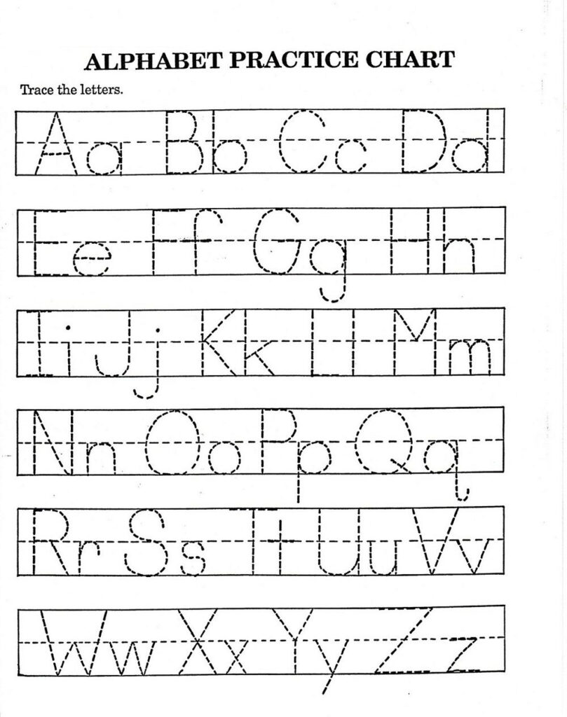 Alphabet Handwriting Worksheets A To Z Printable 