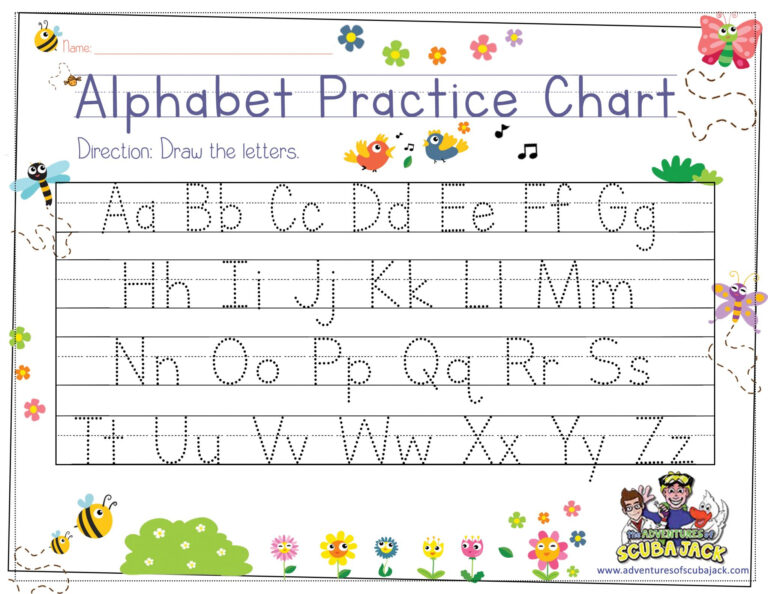 Alphabet Tracing For Preschoolers | The Preschool Adventures with ...