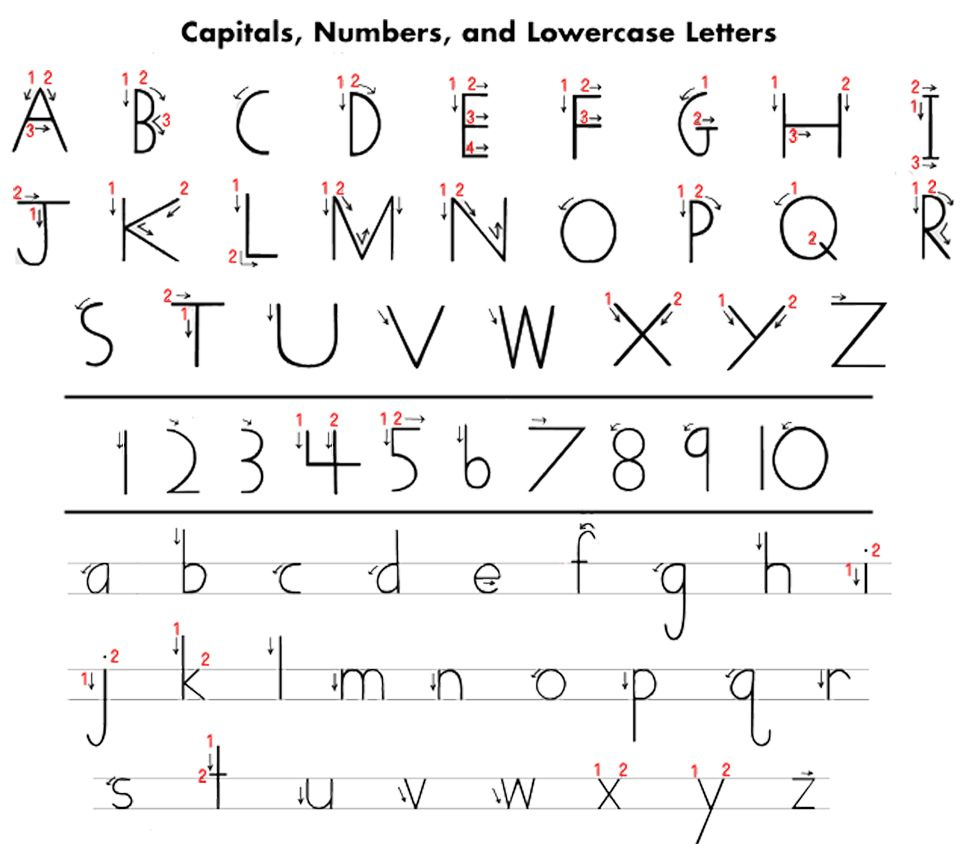 Alphabet Tracing Guide AlphabetWorksheetsFree