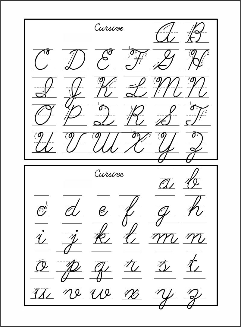 Cursive Alphabet Download | AlphabetWorksheetsFree.com