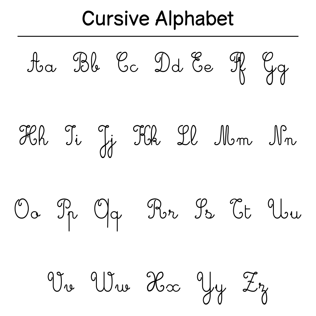 Cursive Alphabet Printable Chart AlphabetWorksheetsFree