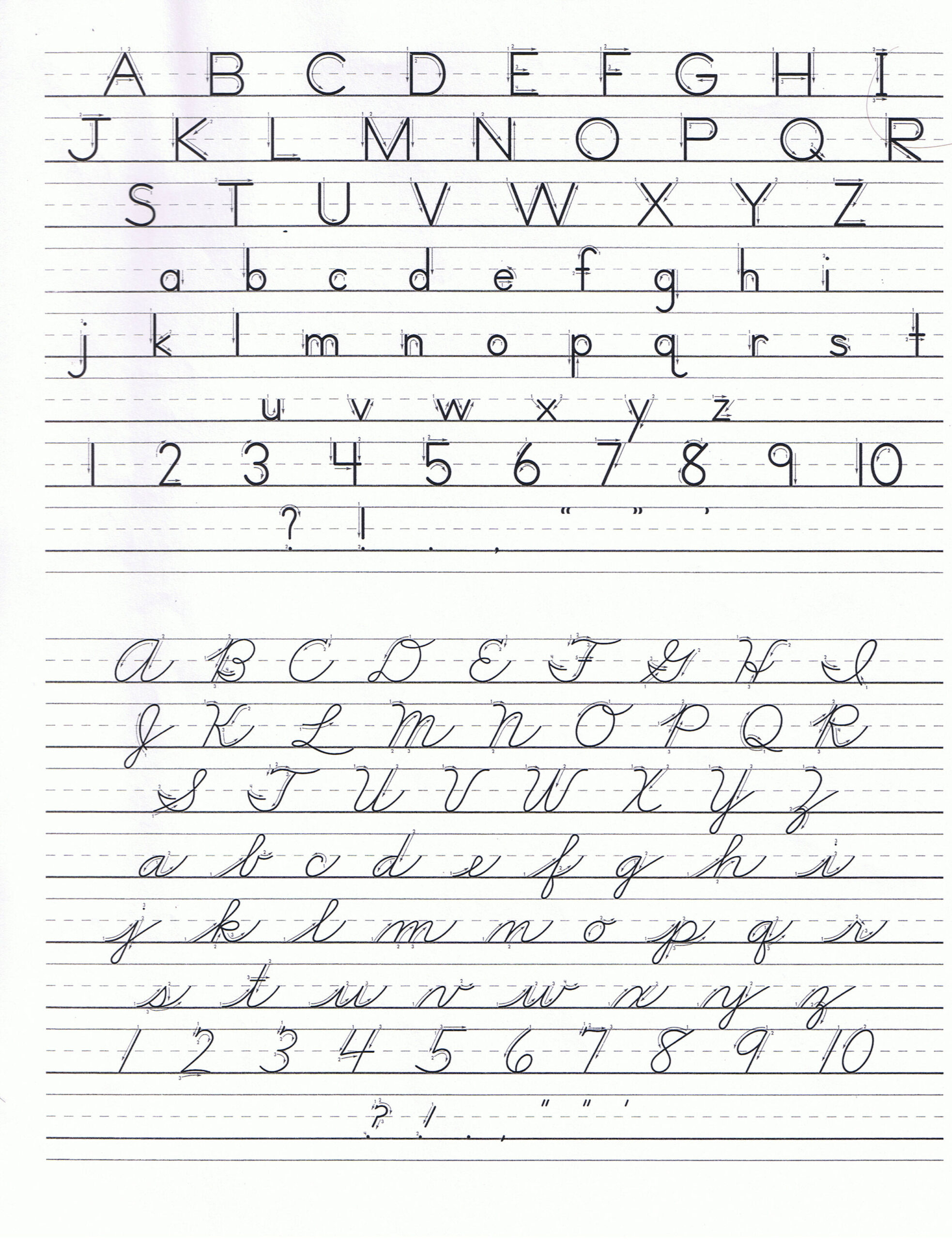 Cursive Alphabet Zaner Bloser AlphabetWorksheetsFree