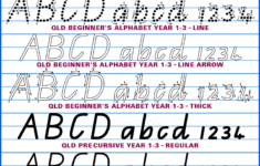 Australian School Fonts•instant Download Aussie Handwriting for Name Tracing Qld Font