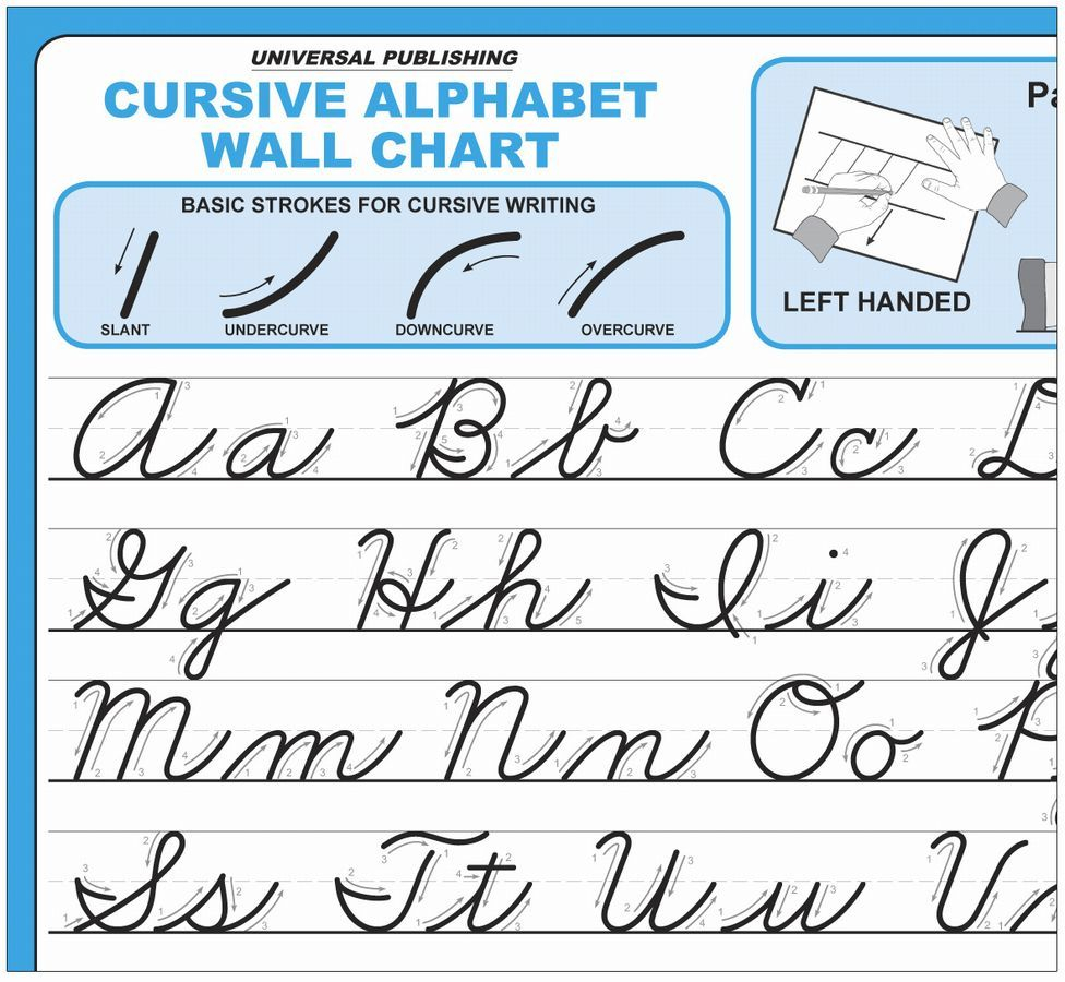 Cursive Alphabet Chart Free Printable | AlphabetWorksheetsFree.com