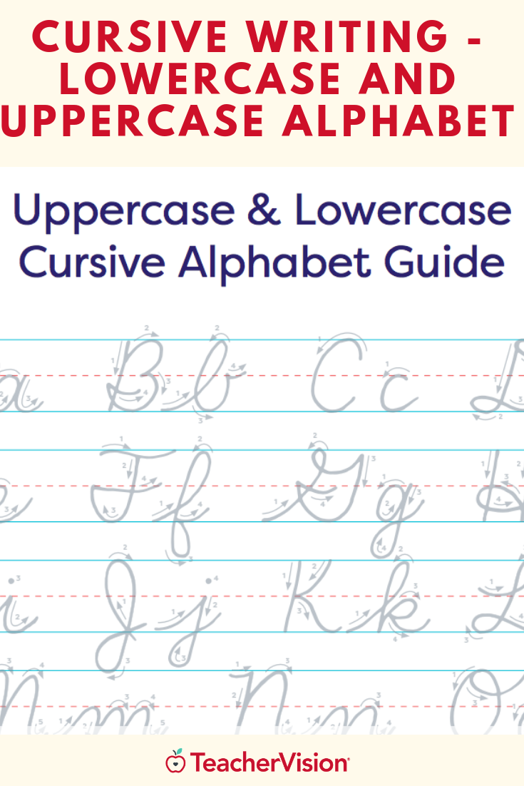 Cursive Alphabet Uppercase And Lowercase Chart | AlphabetWorksheetsFree.com