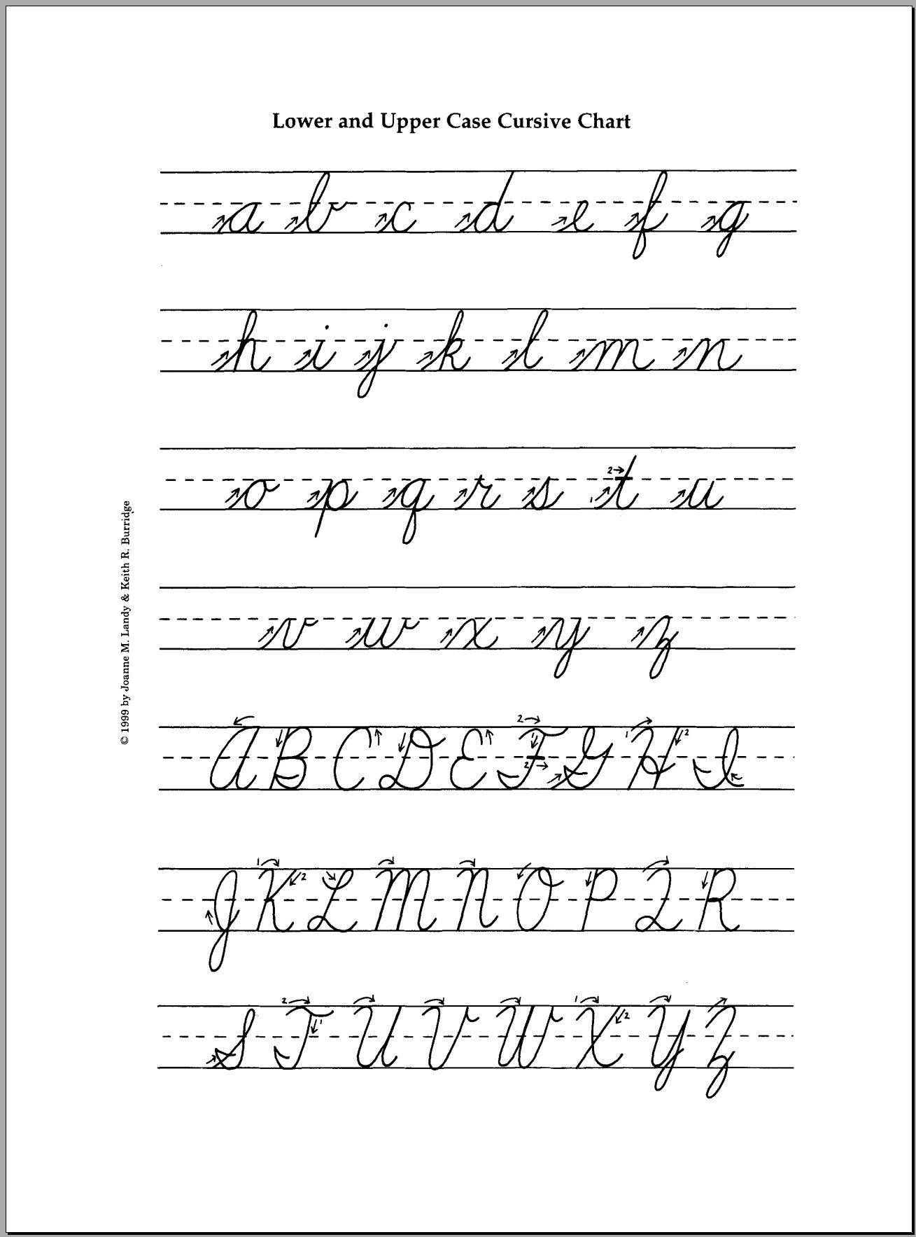 Cursive Alphabet Translation AlphabetWorksheetsFree