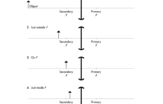 Diagram] Ray Diagram Lens Worksheet Full Version Hd Quality