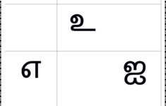 உயிர் எழுத்துக்கள் - Worksheet Keywords