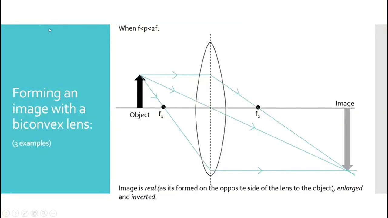 Geometric Optics Pdf | AlphabetWorksheetsFree.com