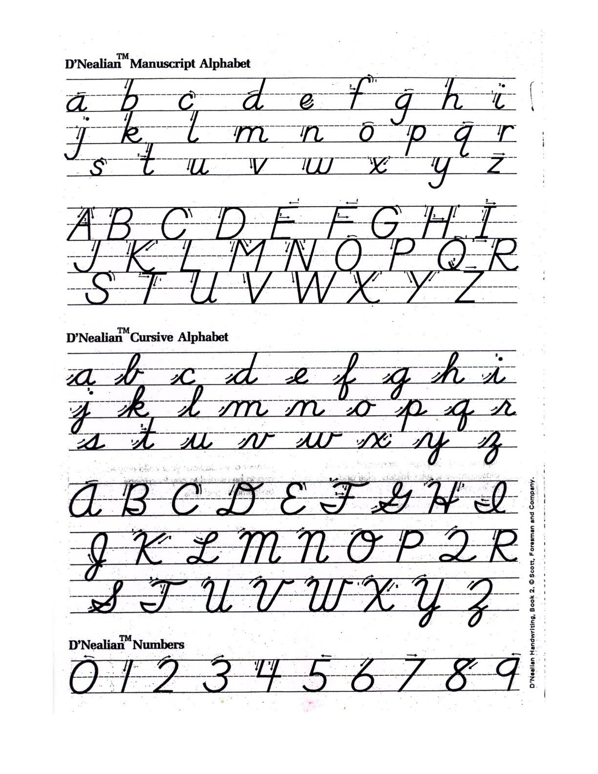 D'nealian Cursive Alphabet Printable