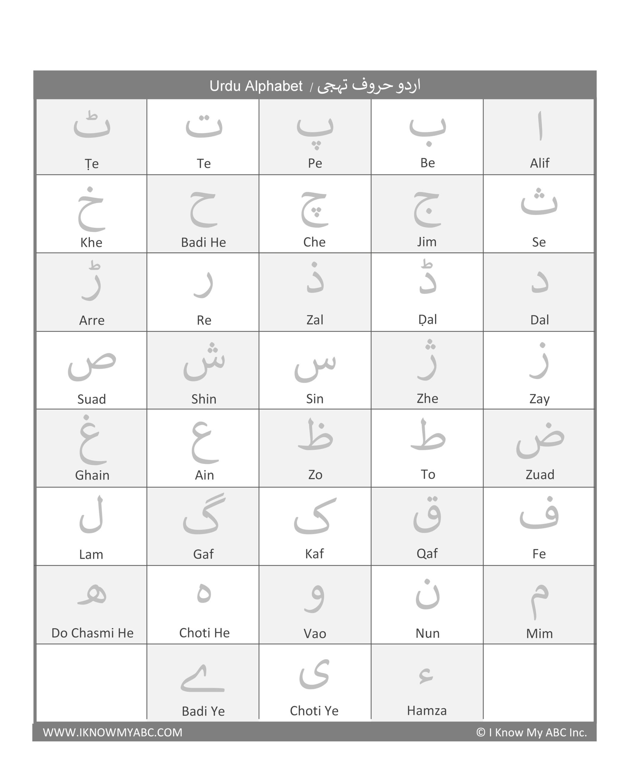 Alphabet Urdu Worksheets Pdf AlphabetWorksheetsFree