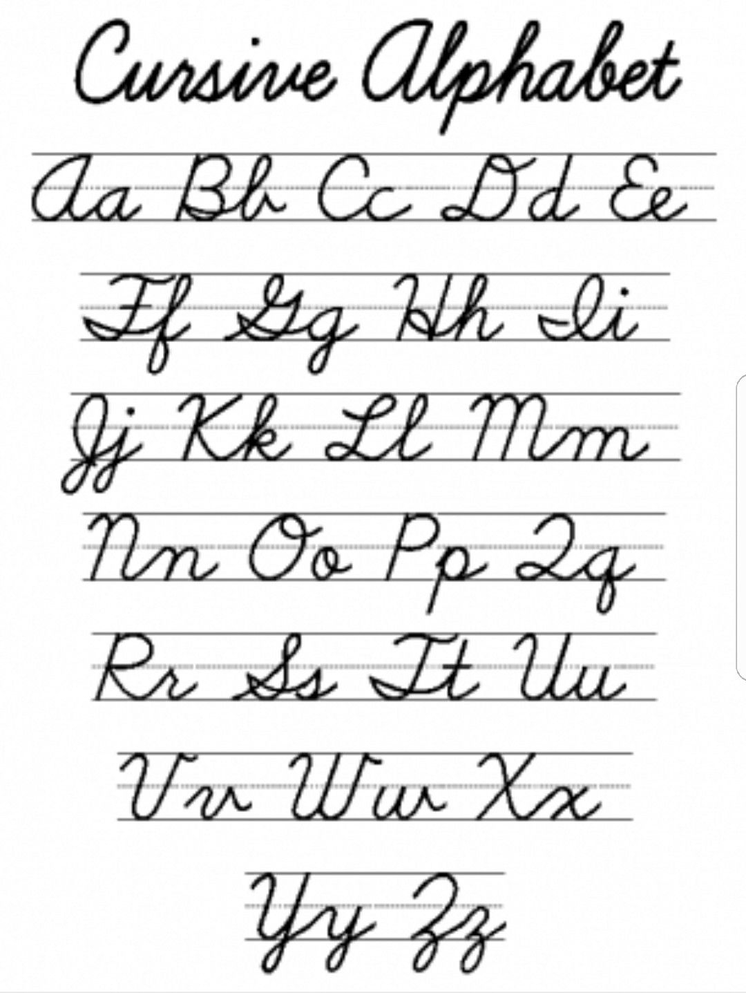 Cursive Alphabet Chart Printable Alphabetworksheetsfree Com Uk Vrogue