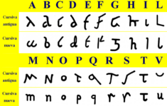 Roman Cursive - Wikipedia