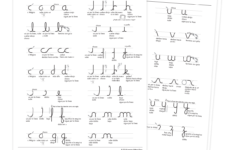 Spanish Cursive Letter Formation Charts | Learning Without Tears