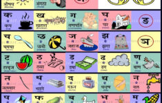 This Is How I Learnt Marathi, My Mother Tonguea Very