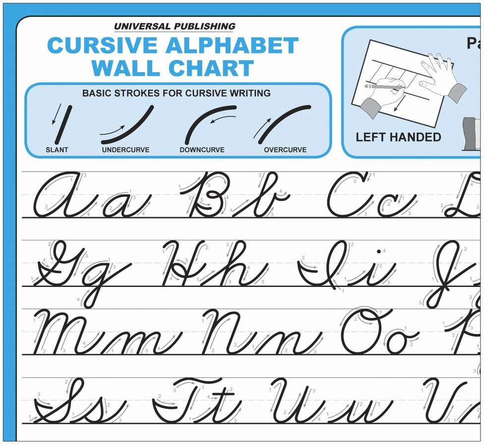 Cursive Alphabet Packet AlphabetWorksheetsFree