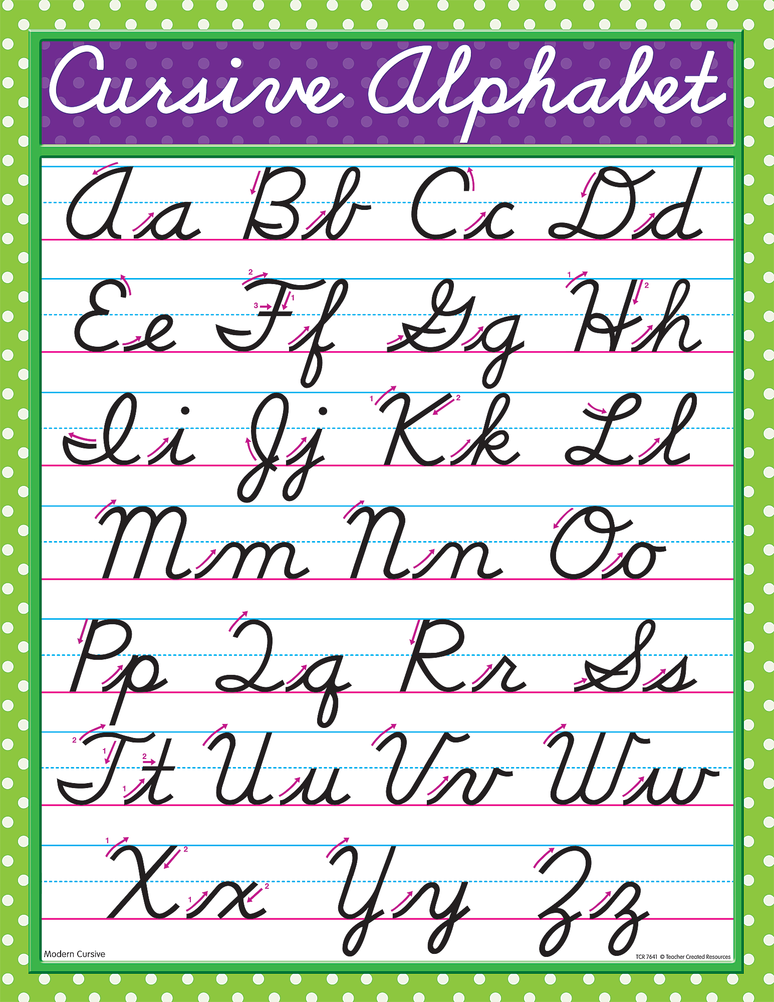 Victorian Cursive Alphabet AlphabetWorksheetsFree