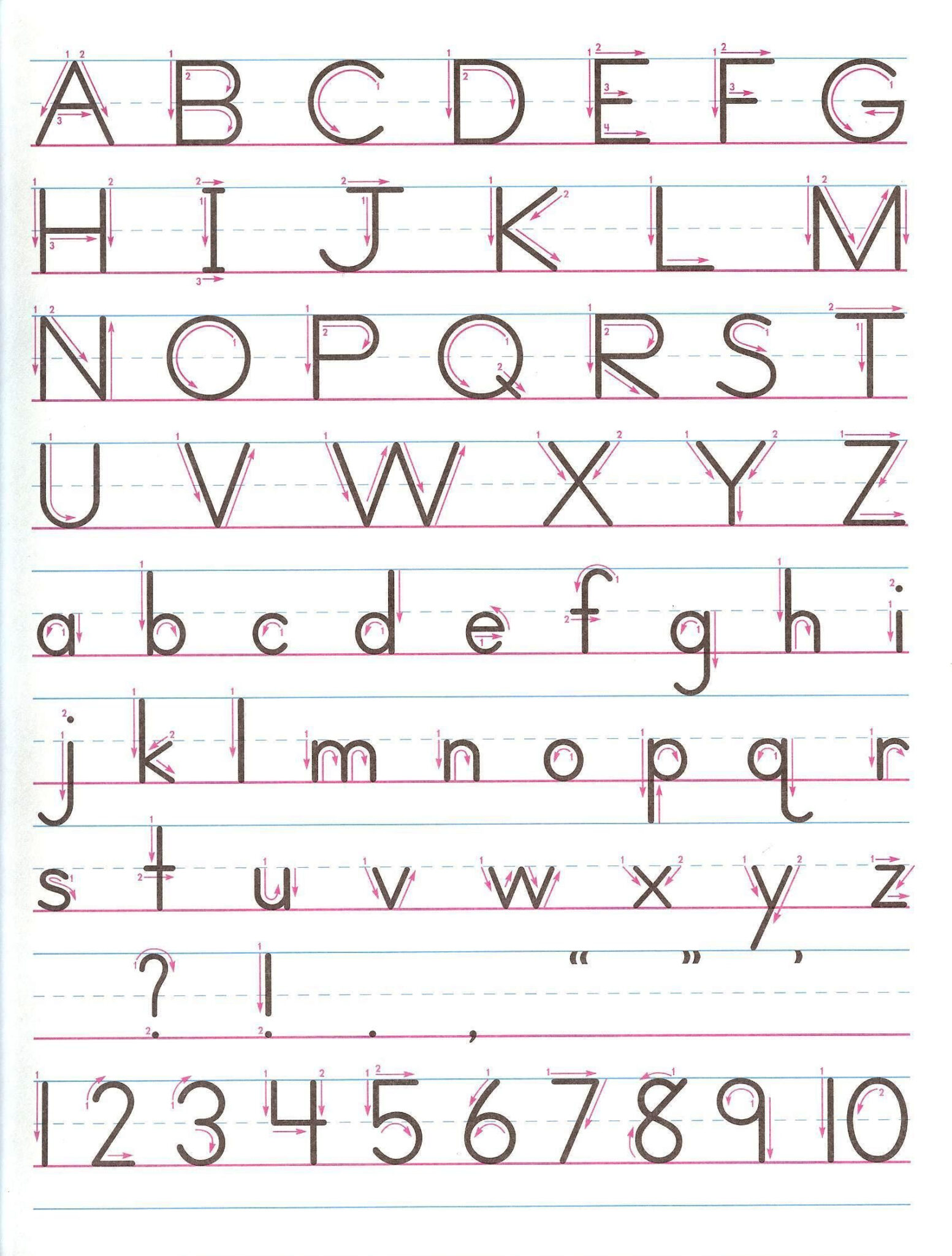 Manuscript Alphabet Zaner Bloser Learning Chart 17 X 22 T 38134 8 