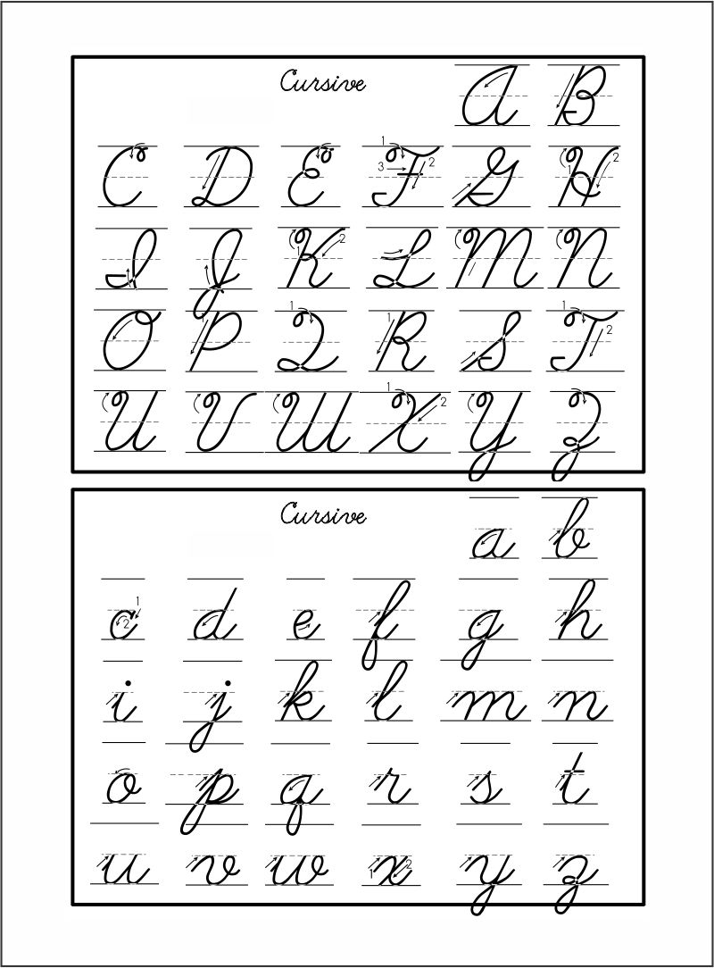 Cursive Alphabet Free Printable AlphabetWorksheetsFree