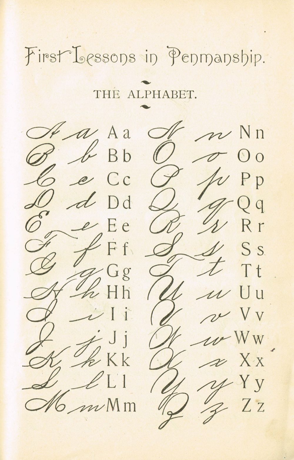 Victorian Cursive Alphabet Alphabetworksheetsfreecom Victorian 