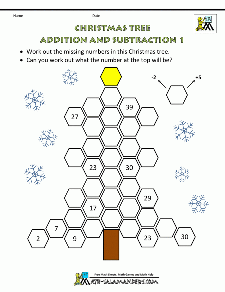 Christmas Addition And Subtraction Worksheets Ks1 AlphabetWorksheetsFree
