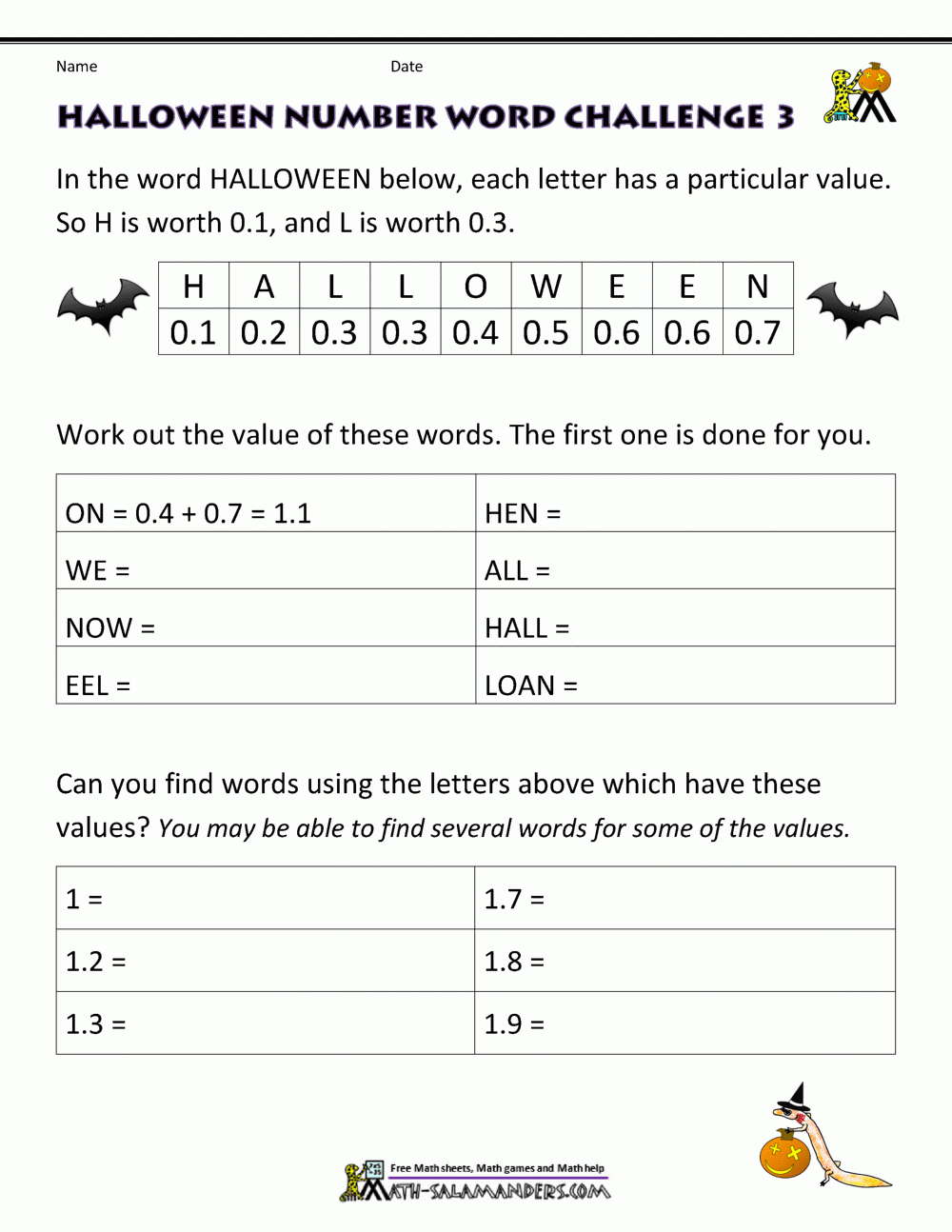5th Grade Halloween Themed Math Worksheets AlphabetWorksheetsFree
