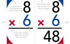 Free Multiplication Flash Cards Printable Sheets From Upsparks