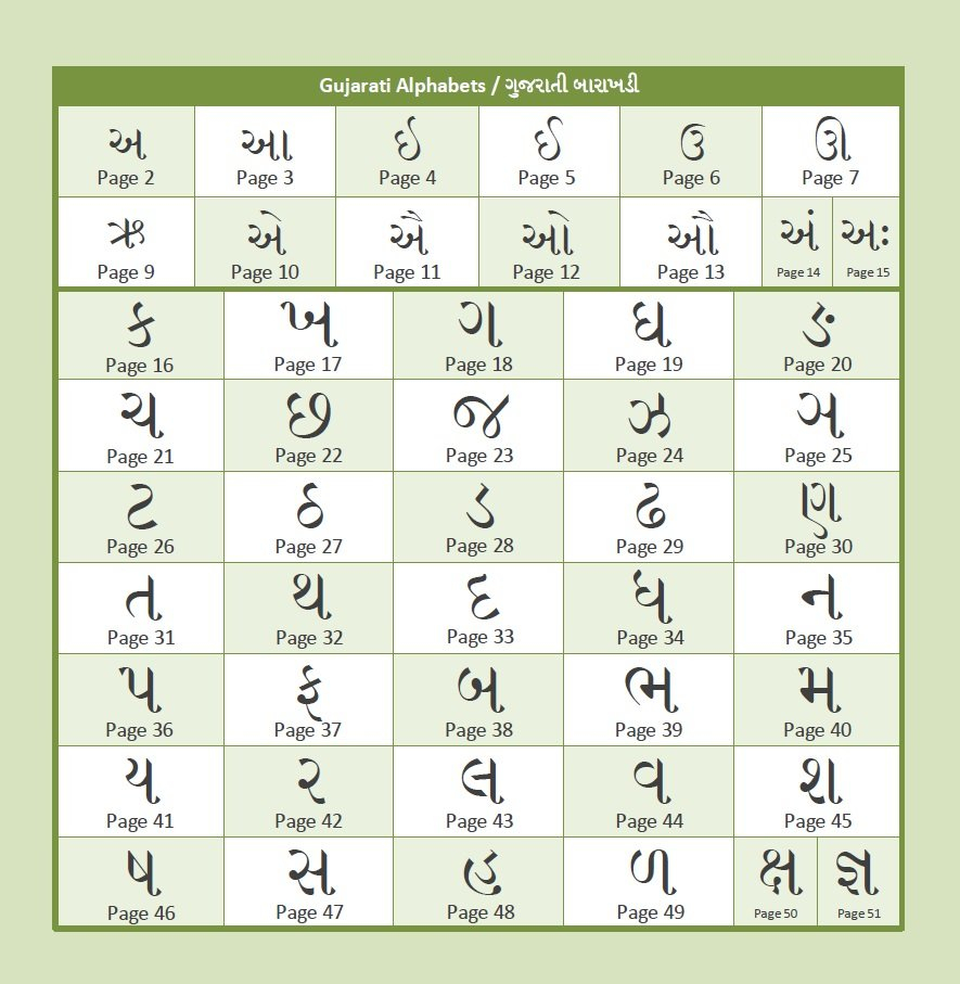 Gujarati Alphabet Tracing Worksheets AlphabetWorksheetsFree