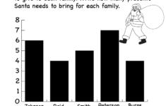 Kindergarten Christmas Bar Graph Worksheet Printable