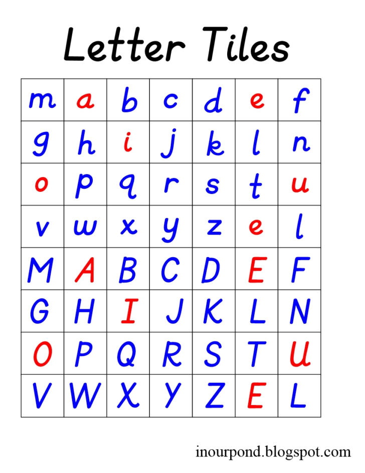 spelling alphabet