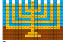 Menorah- Holiday Multiplication - Coloring Squared | Holiday