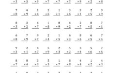 Multiplication Facts To 81 (A) Multiplication Worksheet