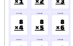 Multiplication Flash Cards