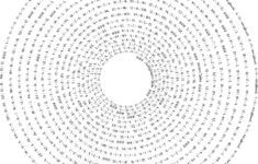 Multiplication Table And Division Tablebe Divine