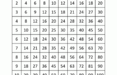 Multiplication Times Table Chart