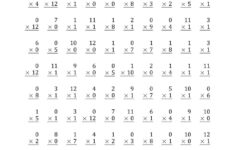 Multiplying0 And 1 With Factors 1 To 12 (100 Questions) (A)