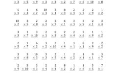 Multiplying1 To 3 With Factors 1 To 10 (100 Questions) (A)