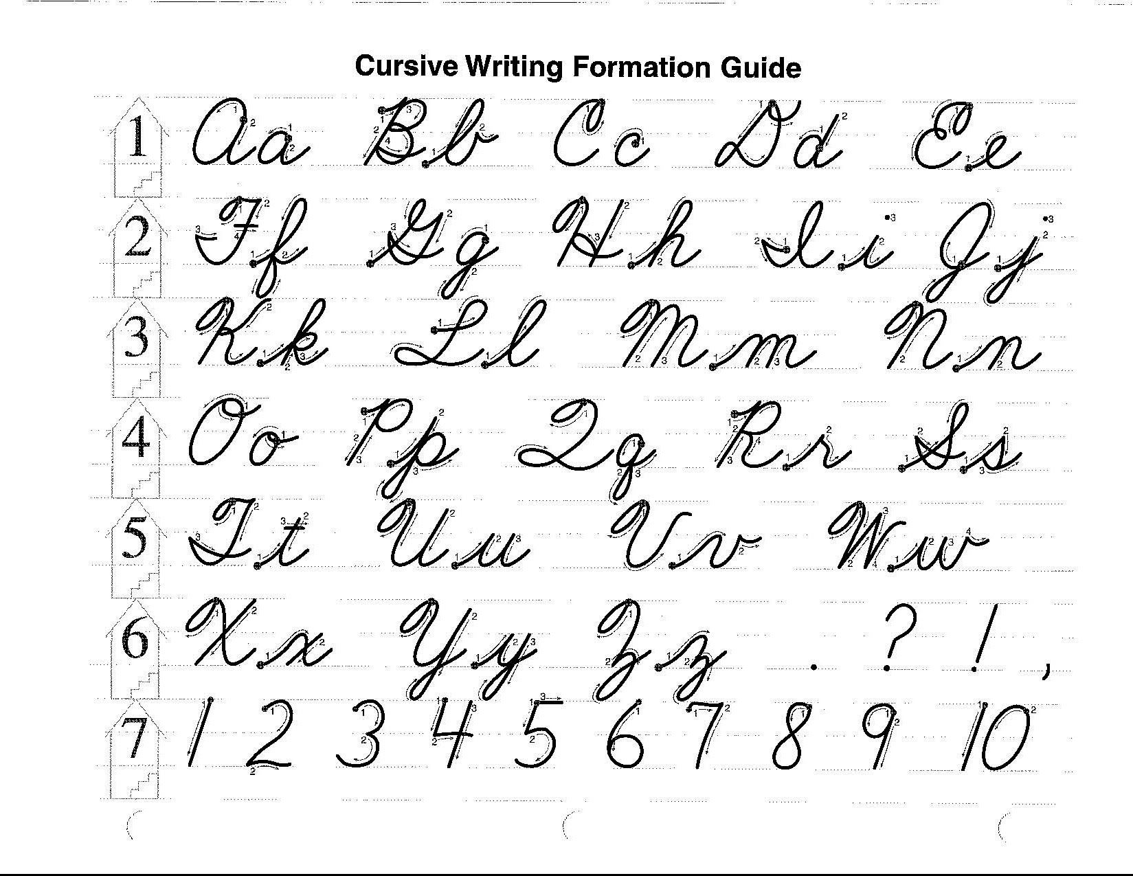 Cursive Calligraphy Alphabet Letters