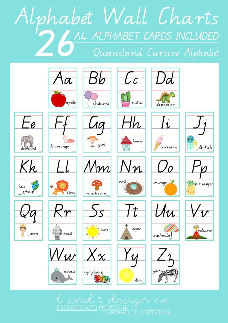 Queensland Cursive Alphabet Chart Free AlphabetWorksheetsFree