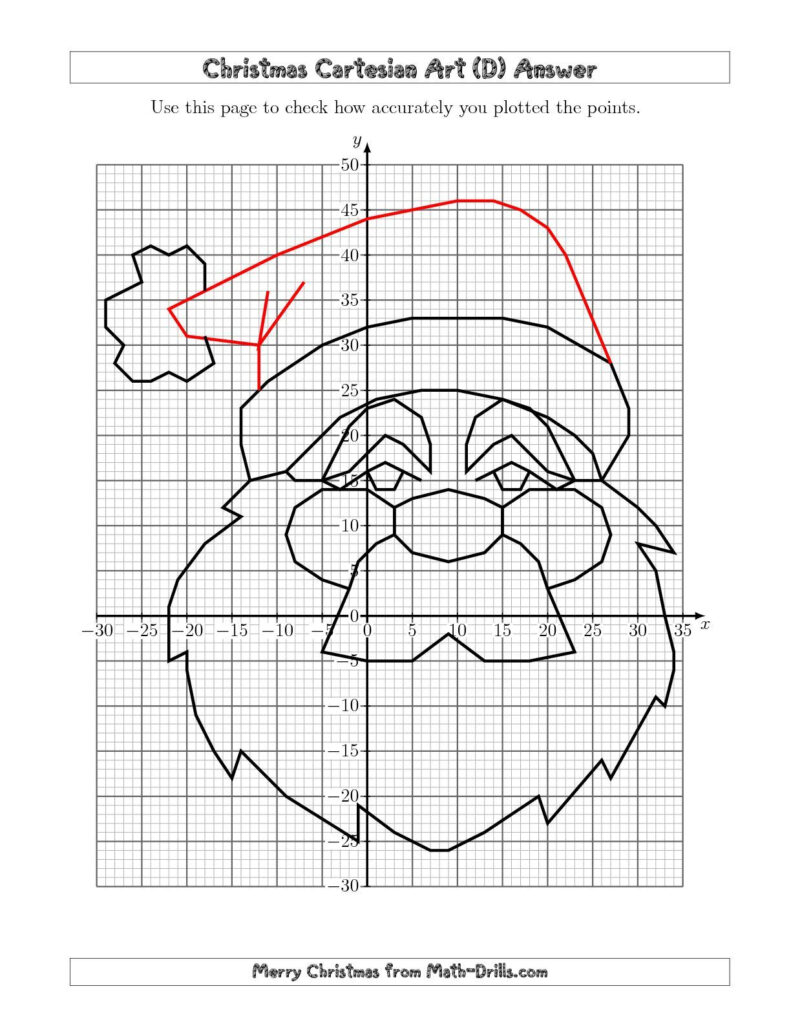 Free Printable Coordinate Graphing Pictures Worksheets Christmas