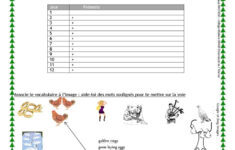 The Twelve Days Of Christmas Worksheet - English Esl