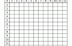 Times Table Grid To 12X12 | Multiplication, Multiplication