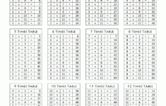 Times Tables Charts Up To 12 Times Table