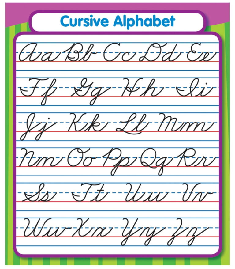 Queensland Beginners Alphabet Handwriting Pack Teaching Ideas 