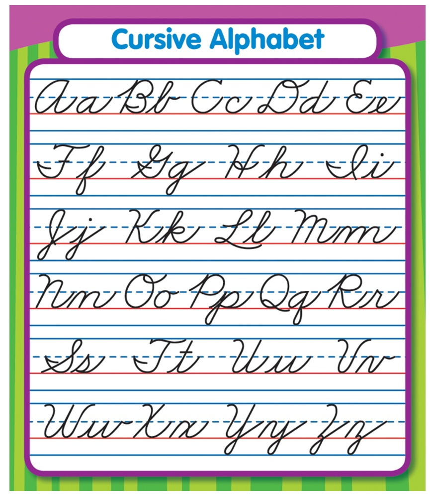 Queensland Cursive Alphabet Chart Free AlphabetWorksheetsFree