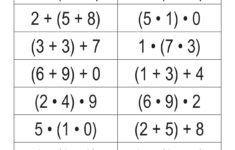 Associative Property