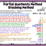 Division Strategies Made Easier – Partial Quotients Method