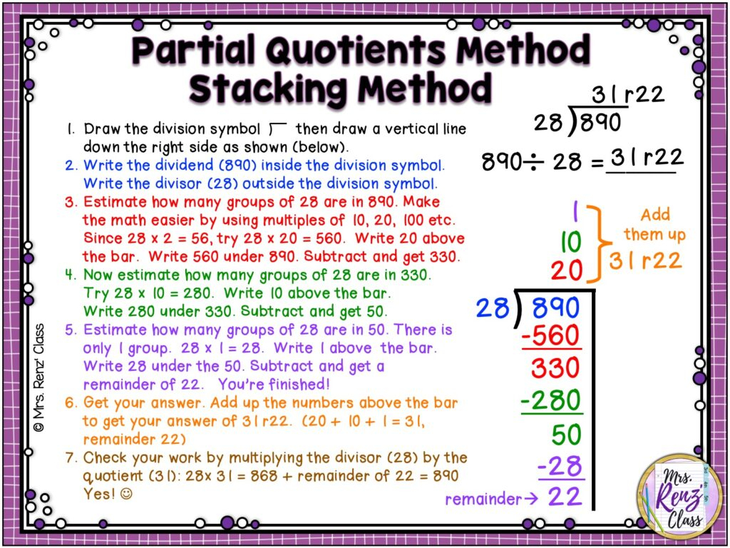 Division Strategies Made Easier – Partial Quotients Method