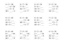 Inverse Relationships -- Multiplication And Division All