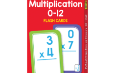 Multiplication 0-12 Flash Cards